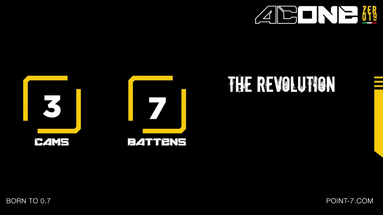 Point-7 AC-One Zero19: The full race sail!