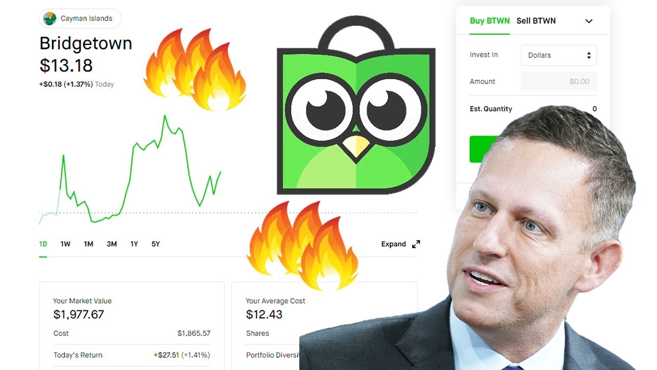 BTWN l SPAC STOCK l BRIDGETOWN l TOKOPEDIA MERGER?