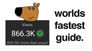 Make the algorithm love your videos in 60 seconds...