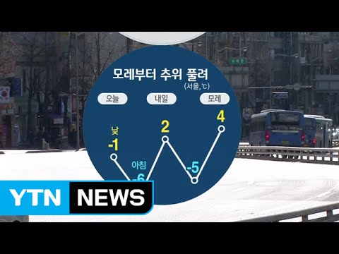 [날씨] 다시 찾아온 강추위...낮에도 영하권 / YTN