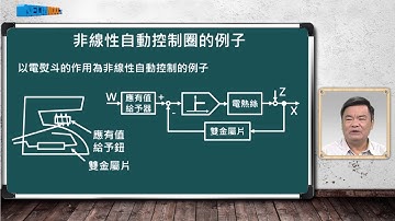 自動化系統設計與實務_蘇國嵐_單元四：非線性組件之線性化_PART 1：非線性組件之特性