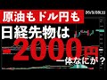 【原油がドル円が】そして日経先物が2000円超下落！何が？　#米国株 #日経平均 #sp500　#米国株 #日経平均 #sp500