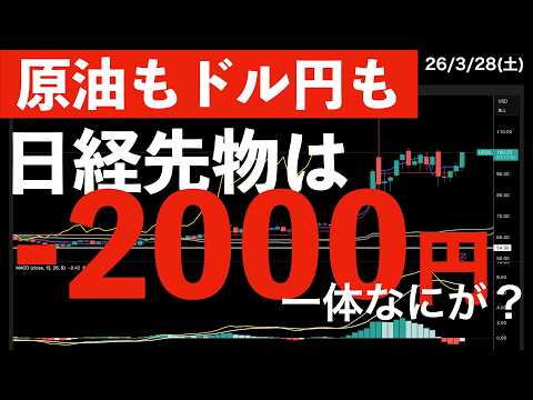 【原油がドル円が】そして日経先物が2000円超下落！何が？　#米国株 #日経平均 #sp500　#米国株 #日経平均 #sp500