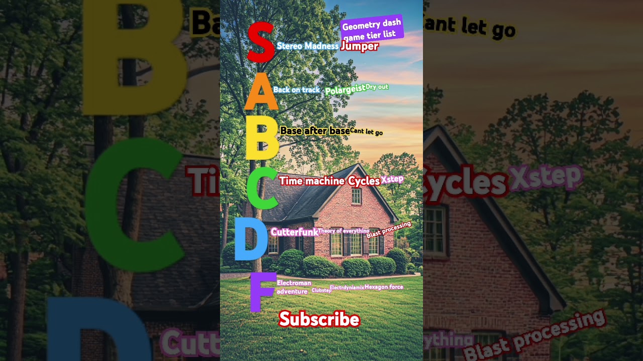 Geometry dash tier list be like (no space