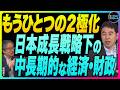 永濱利廣×岡崎良介【『日本成長戦略下の中長期的な経済・財政』成長戦略による TFP上昇率の押上げ『もうひとつの2極化』都市サイズ別家賃の長期推移 消費者物価指数|鈴木一之銘柄分析】6月26日公開