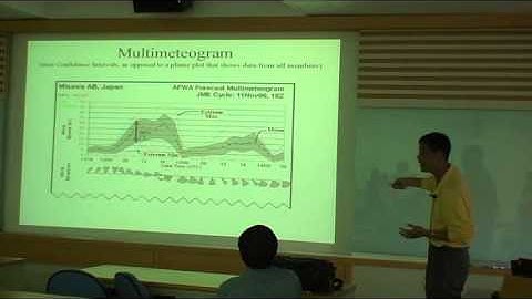 Is the weather and climate prediction deterministic or stochastic? ......