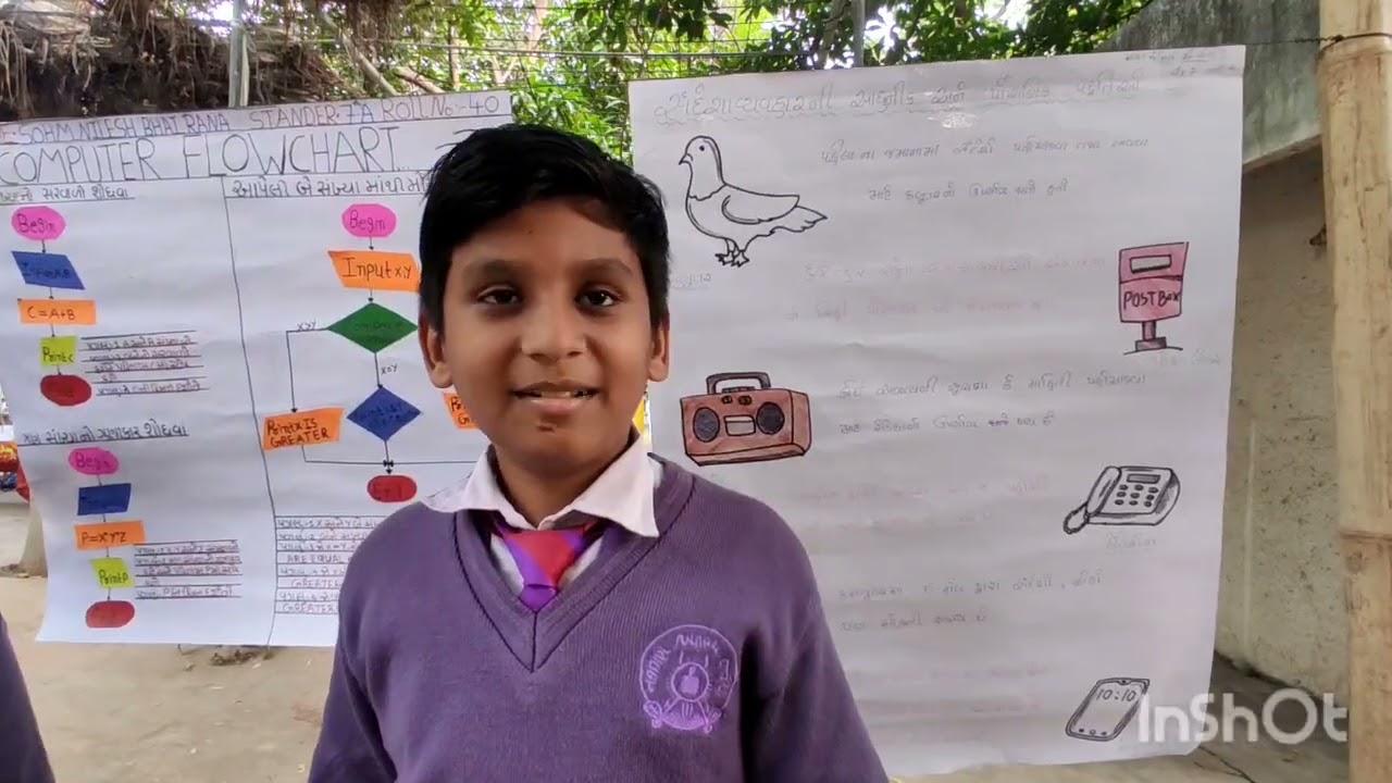 Project Exhibition NARAYAN VIDYALAYA, BHARUCH (Date :- 09/01/2024) Subject :- Computer