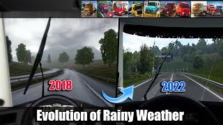 Rainy Weather Evolution in Popular Mobile Truck Simulators (2018-2022) screenshot 3