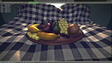 fruit bowl -- 2d filters in blender game engine