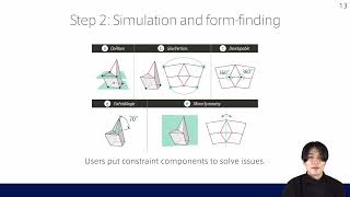 Crane: An Integrated Computational Design Platform for Functional, Foldable, and Fabricable Origa...