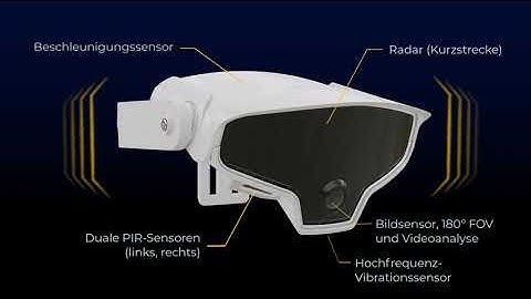 Senstar MultiSensor™ Einführungsvideo   DE