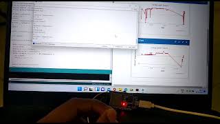 ESP32- Display the internal temperature and touch sensor data on ThingSpeak