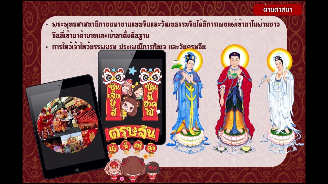 ประวัติหน่วยที่ 2 พัฒนาการของมนุษยชาติ ป.5 (ทบทวน)