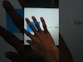 javascript series starting | beginners to expert