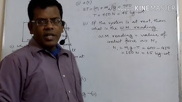 Laws of Motion-5/HCV Solution | JEE Main/IIT JEE/NEET | Subhasish Das at IIT Zone Tutorials Kolkata.