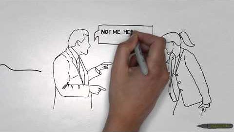 Agile Development - Sample VideoScribe video
