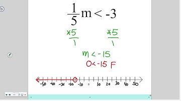 Algebra 5-2: Solving Inequalities by Multiplication and Division