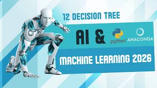 Python Scikit-Learn: Code & Plot a Decision Tree Regressor Model