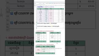 ការប្រើរូបមន្ន COUNTIFS ក្នុង Excel #excelkhmer #excellookup #excel #excelformula