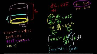 25D - Separable Differential Equations (Part 2)