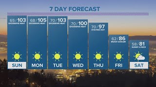KGW Forecast: 5 p.m., Saturday, August 12, 2023