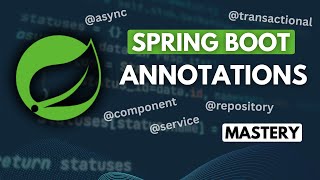 Spring Boot Annotations Made Easy | Beginner to Advanced with Real Examples 🚀