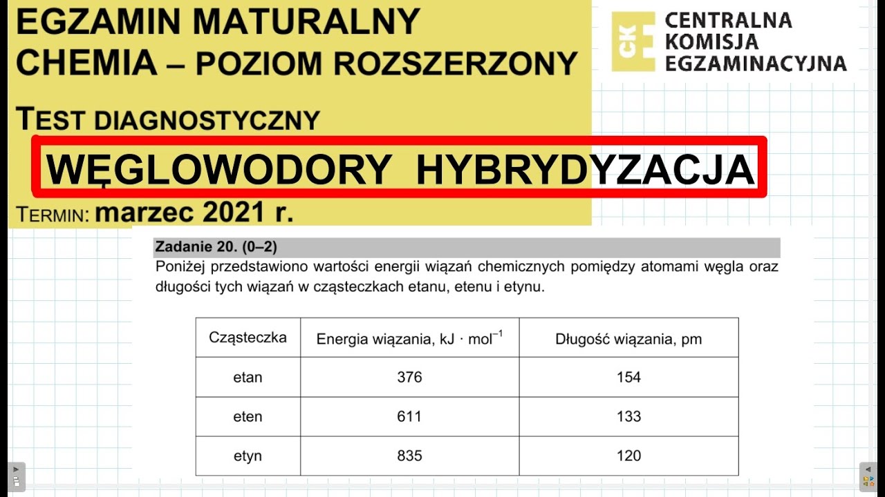 Zadanie 20 CKE 2021 MARZEC ETAN ETEN I ETYN. #chemia #chemistry - YouTube