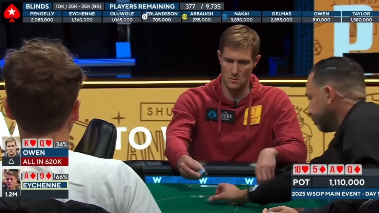 My Deepest Main Event Run Ever!