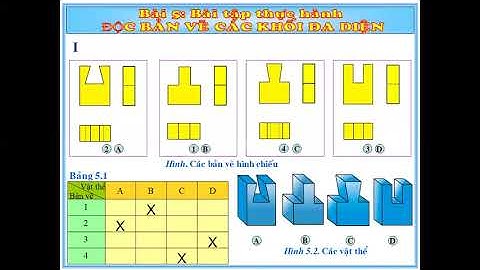 Công nghệ 8-Bài 5:Bài tập thực hành Đọc bản vẽ các khối đa diện