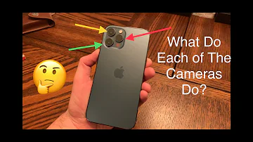 A cosa servono le 3 fotocamere dell'iPhone 12 Pro?