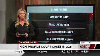 High-profile court cases in 2024
