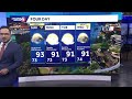 Tracking Storm Chances