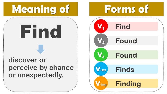 Discover Past And Past Participle Form V1 V2 V3 V4 V5 Form of Discover