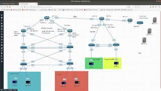 CCNP Encor Lab Live Part 5 - PAT for VRF, IPSEC Site to Site, Static NAT and More