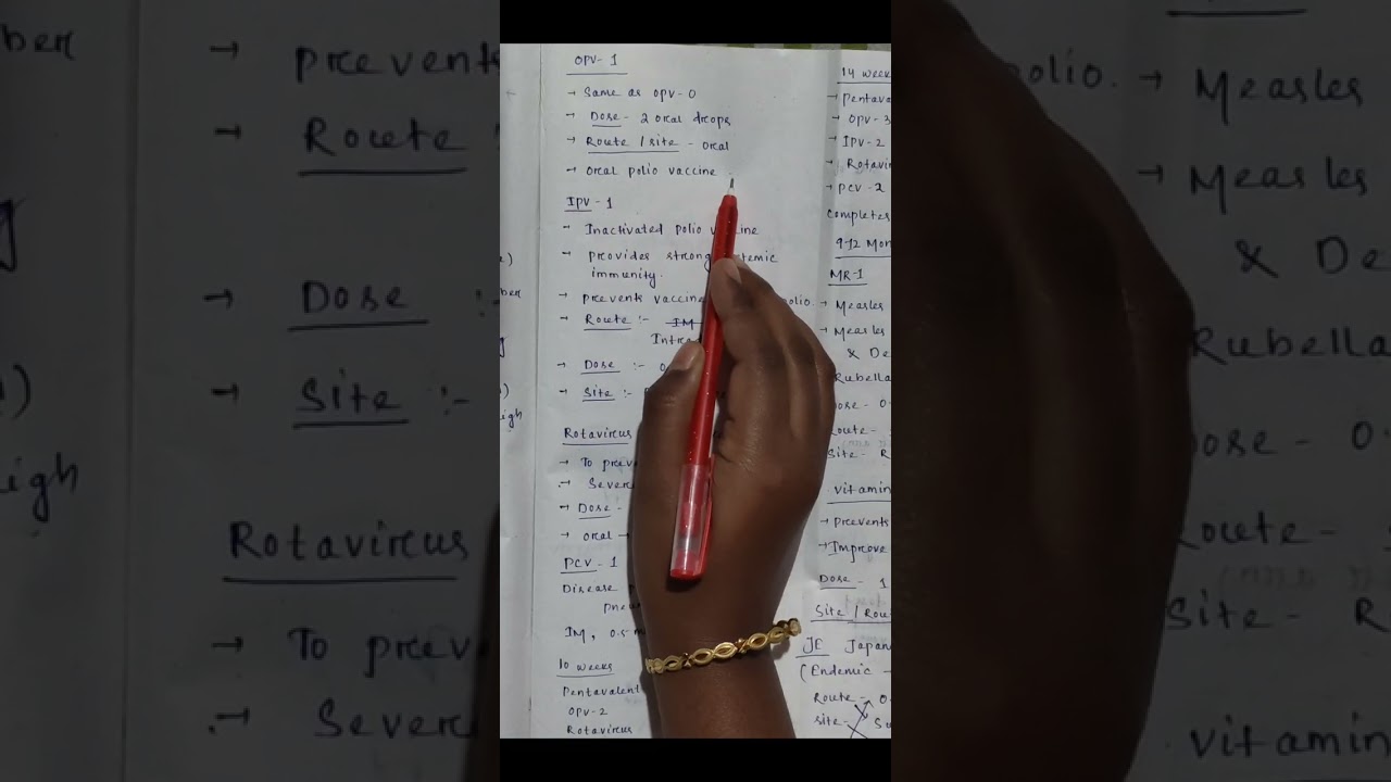 IMMUNIZATION || CHILD HEALTH NURSING || Satabdi Nursing Classes 