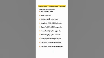 units of memory measurement in a computer #gk for ntpc,rpsc,upsc,upssc,computer,competitive exam