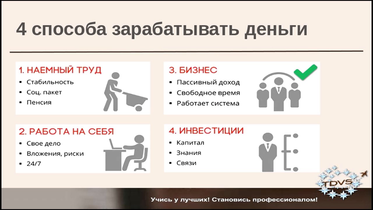 Картинки Про Млм Бизнес И Деньги