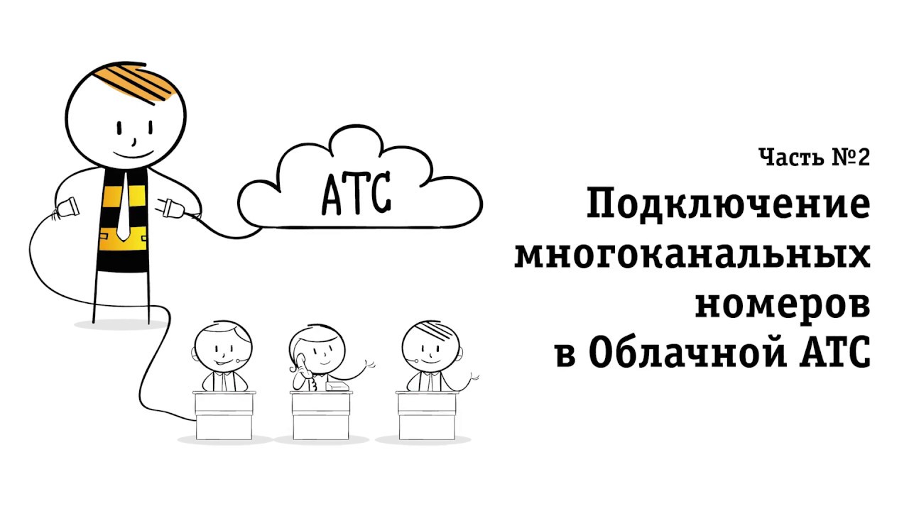 Размер абонентской платы