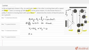In the arrangement shown in fig., at a particular instant, the roller is coming down with a spee...