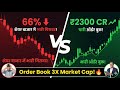 ₹2300 करोड़ Order Book, ₹700 करोड़ Market Cap! 😮 | OM INFRA Deep Analysis