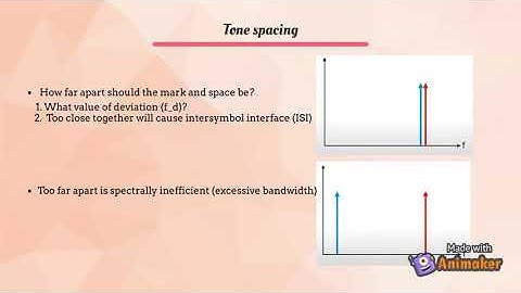 BEET2333 COMMUNICATION PRINCIPLE ( ASSIGNMENT GROUP 4 FREQUENCY SHIFT KEYING)