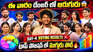 Day-4 Shocking Voting 😱 | Double Elimination 🤯| 6 Members In Danger ⚠️ | Bigg Boss 10 Telugu | Top 3