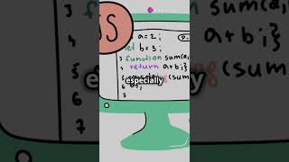 "PROTOTYPE DESIGN PATTERN" in JavaScript.