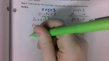 Algebra 1 - Big Ideas Lesson 5.2