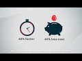 Data Migration Services | Lighting Your Path to a Data Driven Future