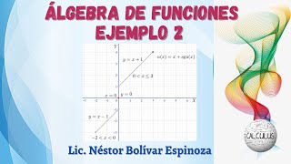 FUNCIONES ESPECIALES  ÁLGEBRA DE FUNCIONES (EJEMPLO 2)