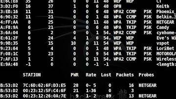Wep Cracking using backtrack 3 linux