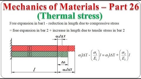 Mechanics of Materials   Part 26 Thermal stresses in a composite bar | BME301