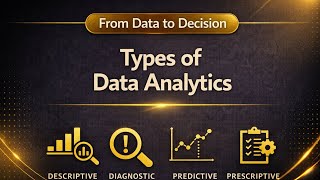 From Data to Decision | 7. Types of Data Analytics