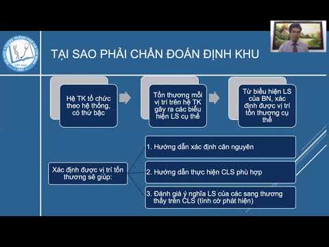 Video: Rối Loạn Thần Kinh, Nguyên Nhân Xuất Hiện, Bệnh Cảnh Lâm Sàng, Liệu Pháp Tâm Lý